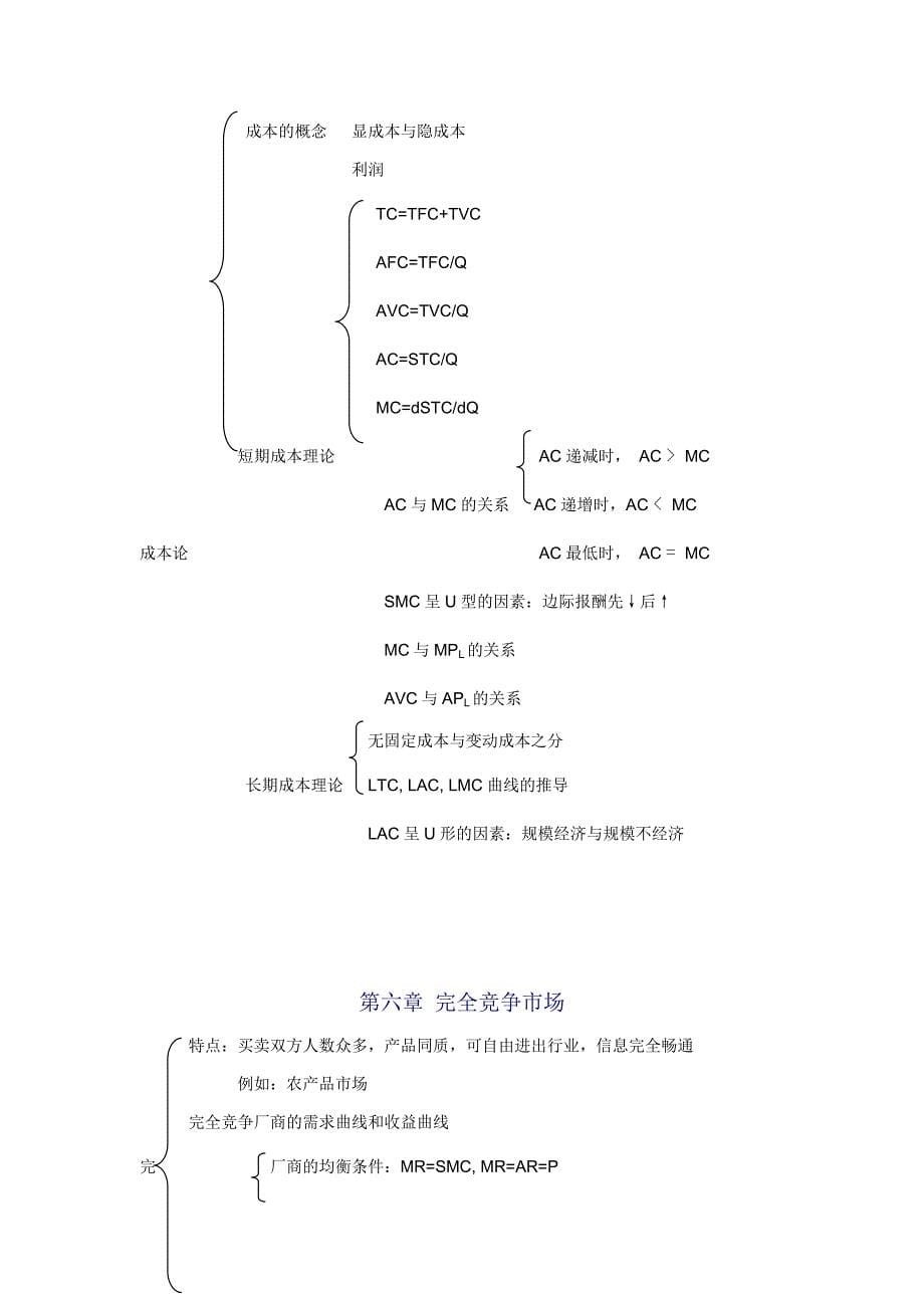 西方经济学脉络图_第5页