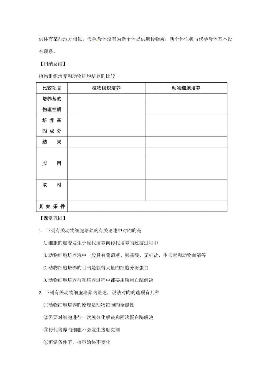 动物细胞培养和核移植重点技术导学案_第5页