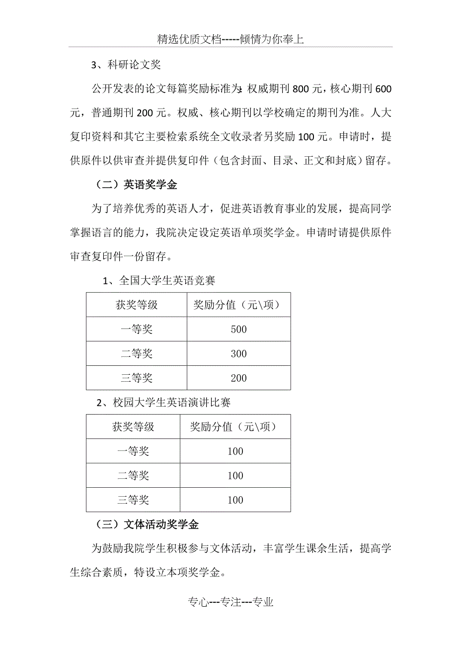 长江大学法学院单项奖学金管理办法试行_第3页