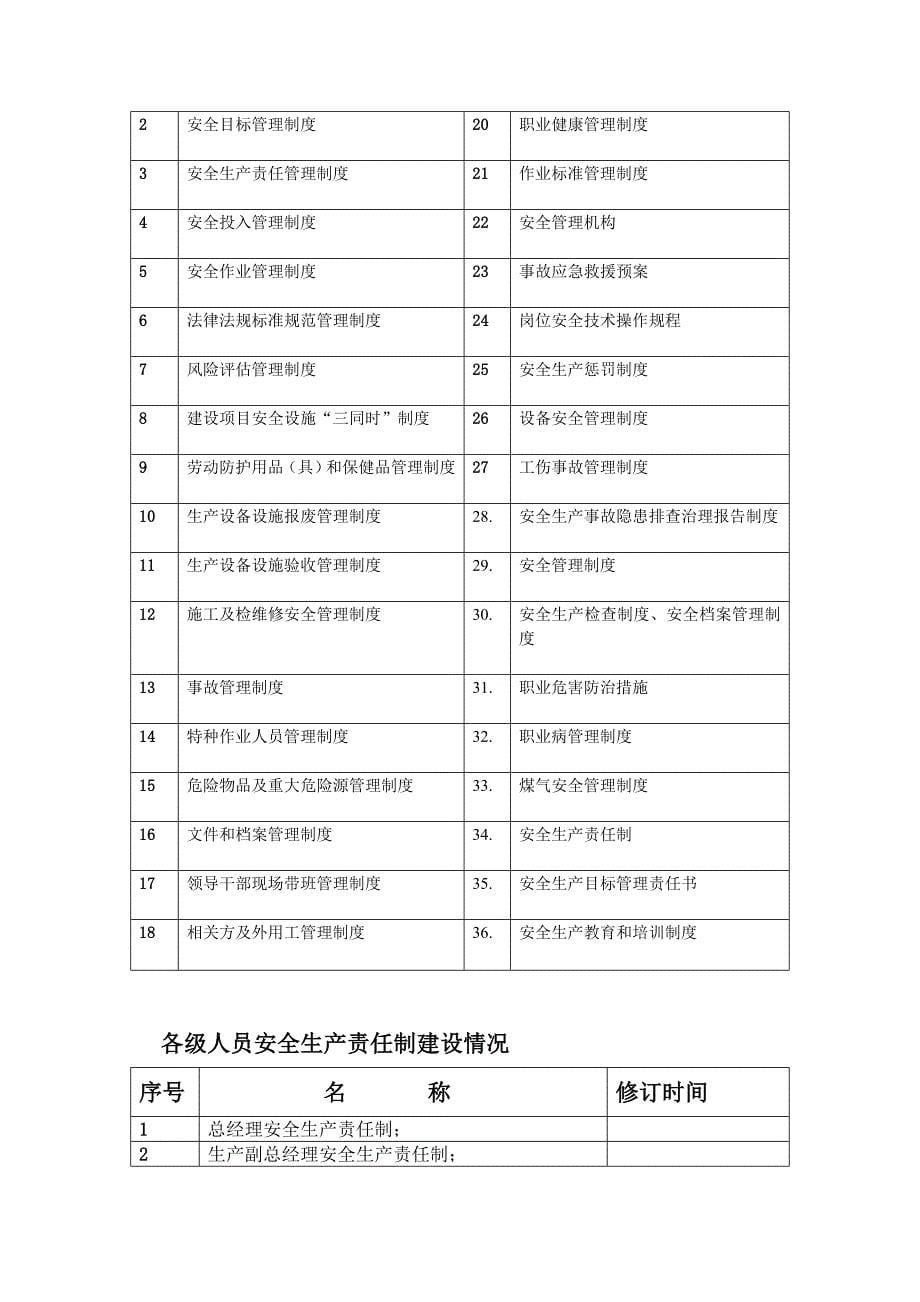 冶金机械等工贸行业企业安全生产基本情况范_第5页