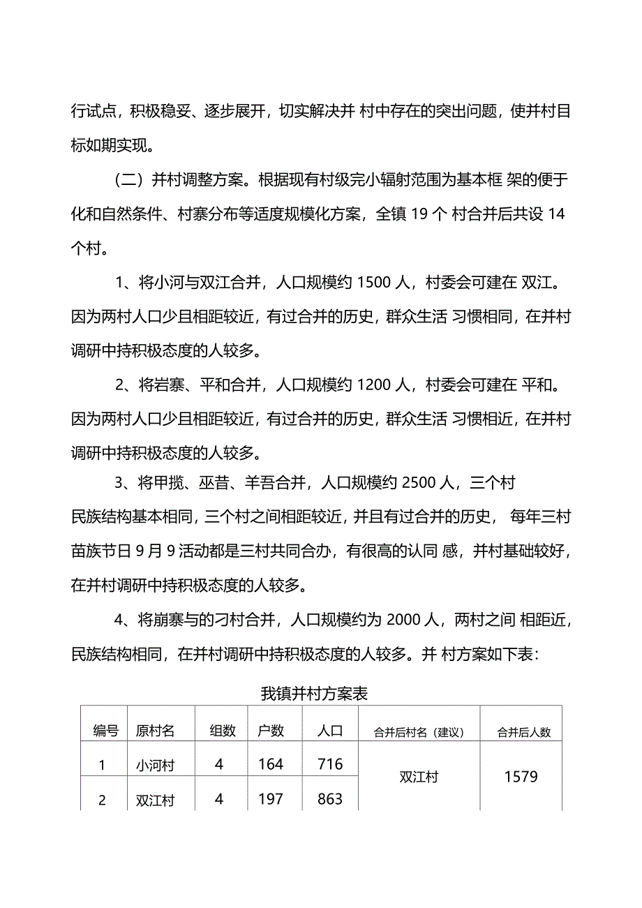 行政村合并方案及工作专题调研汇报材料_第4页