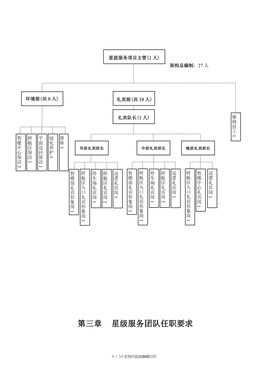 售楼处样板房星级服务方案（精华）_第4页