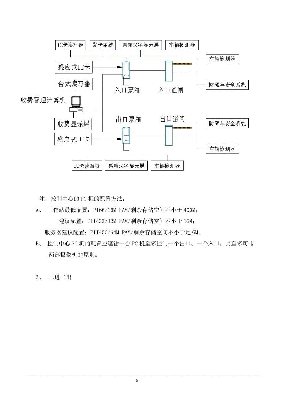 停车场、门禁管理系统解决方案_第5页