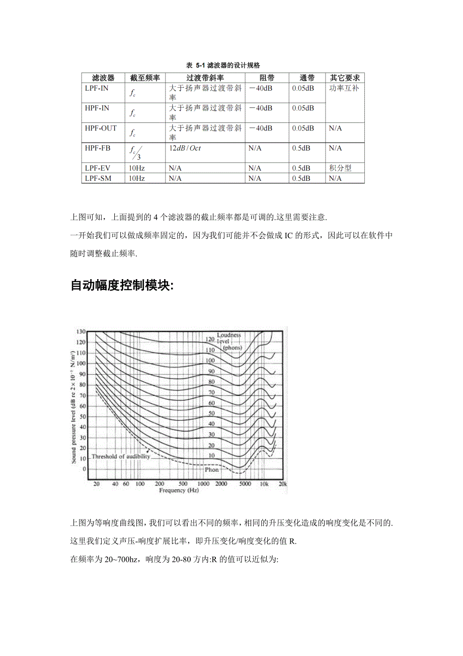 虚拟低音的实现原理及验证方案_第3页