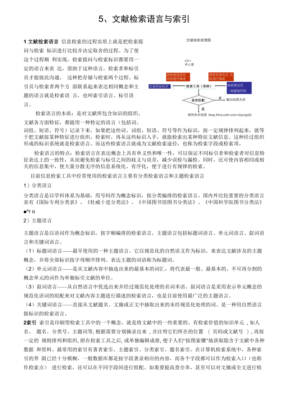 文献检索语言与索引_第1页