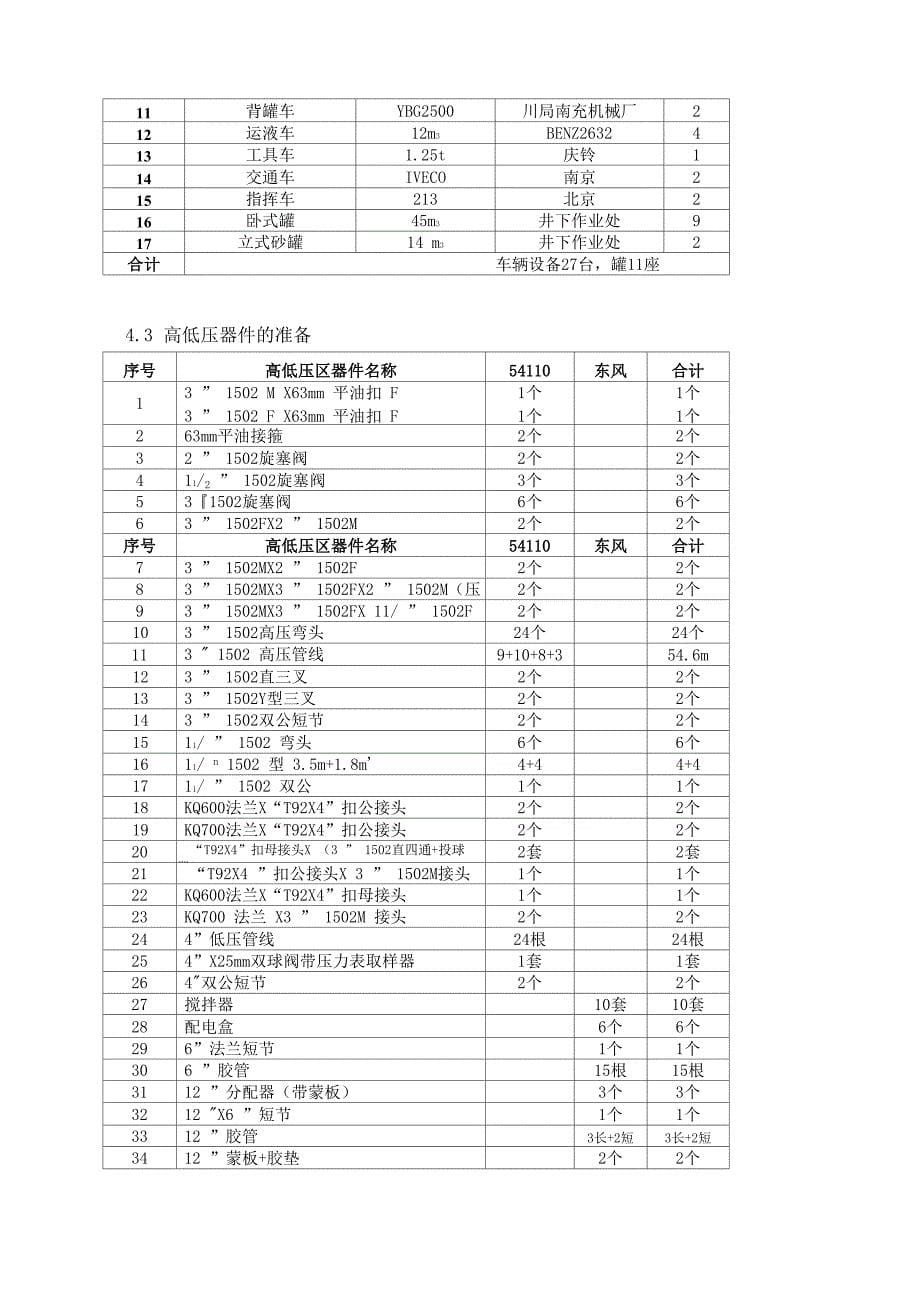 六盘水压裂总结_第5页