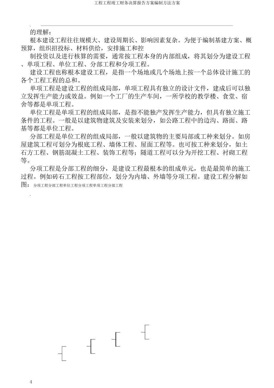 工程项目竣工财务决算报告计划编制方法计划.doc_第4页