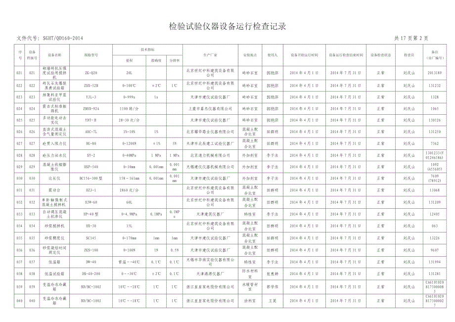 检验试验仪器设备运行检查记录51_第2页