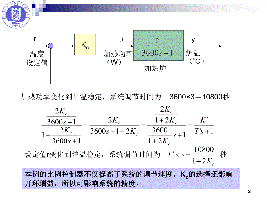 自动控制原理ppt课件第六章_第3页