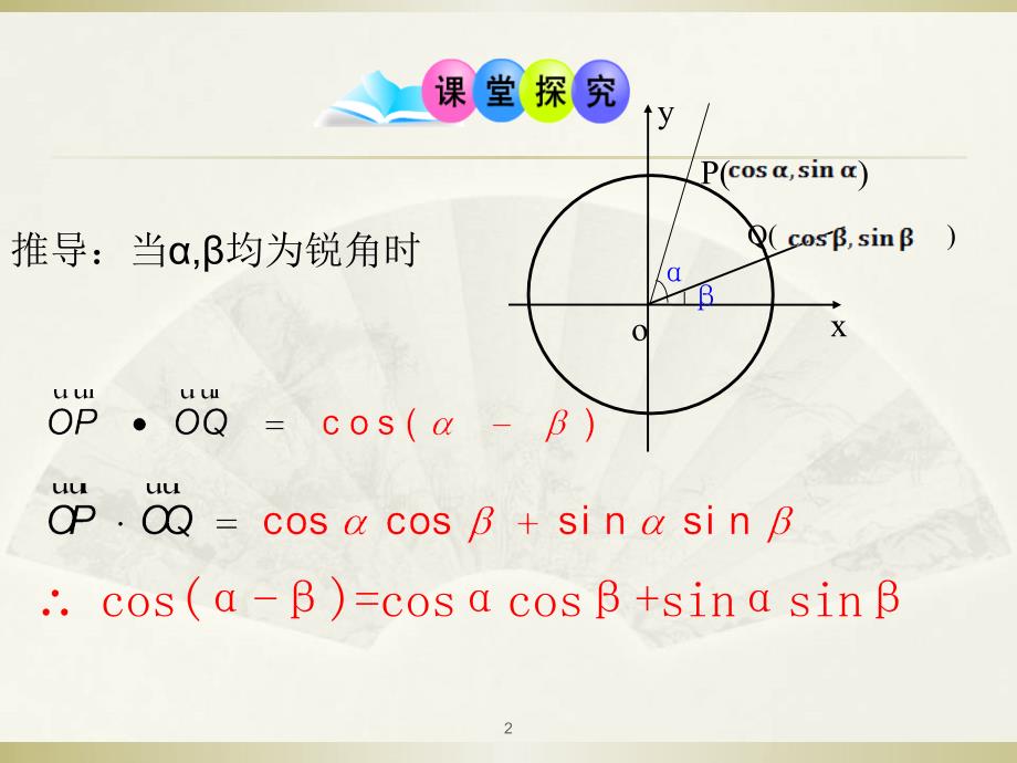 2.1两角差的余弦函数_第2页