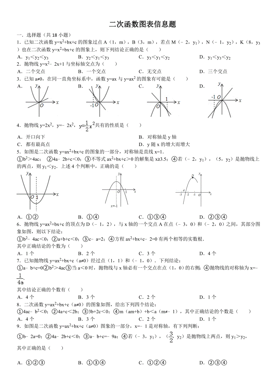 二次函数图像信息题.doc_第1页