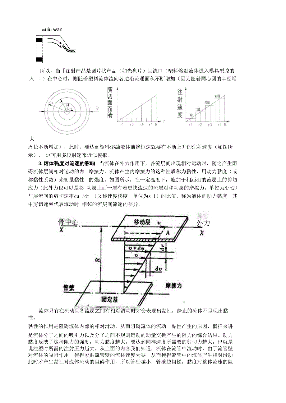 熔融塑料流动特性对注塑的影响_第2页