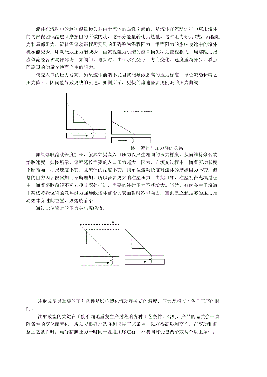 熔融塑料流动特性对注塑的影响_第4页