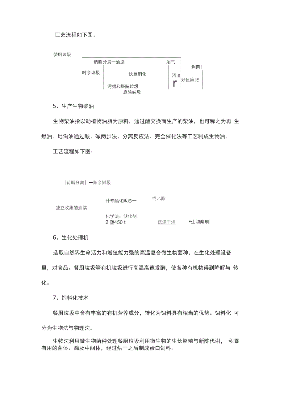 餐厨垃圾处理技术总结_第3页