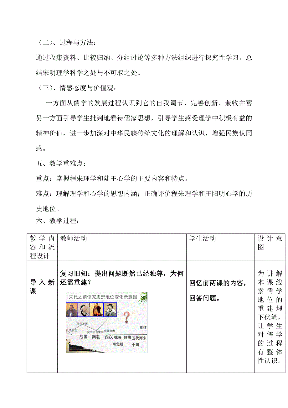 第3课　宋明理学3_第2页