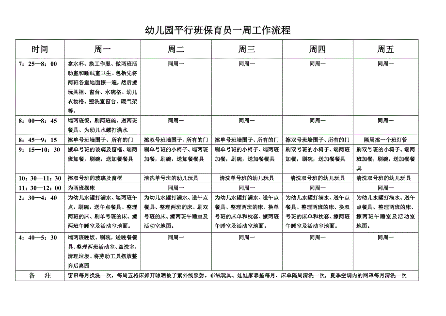 平行班保育员一日工作流程_第1页