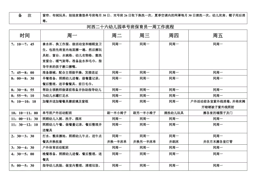 平行班保育员一日工作流程_第3页