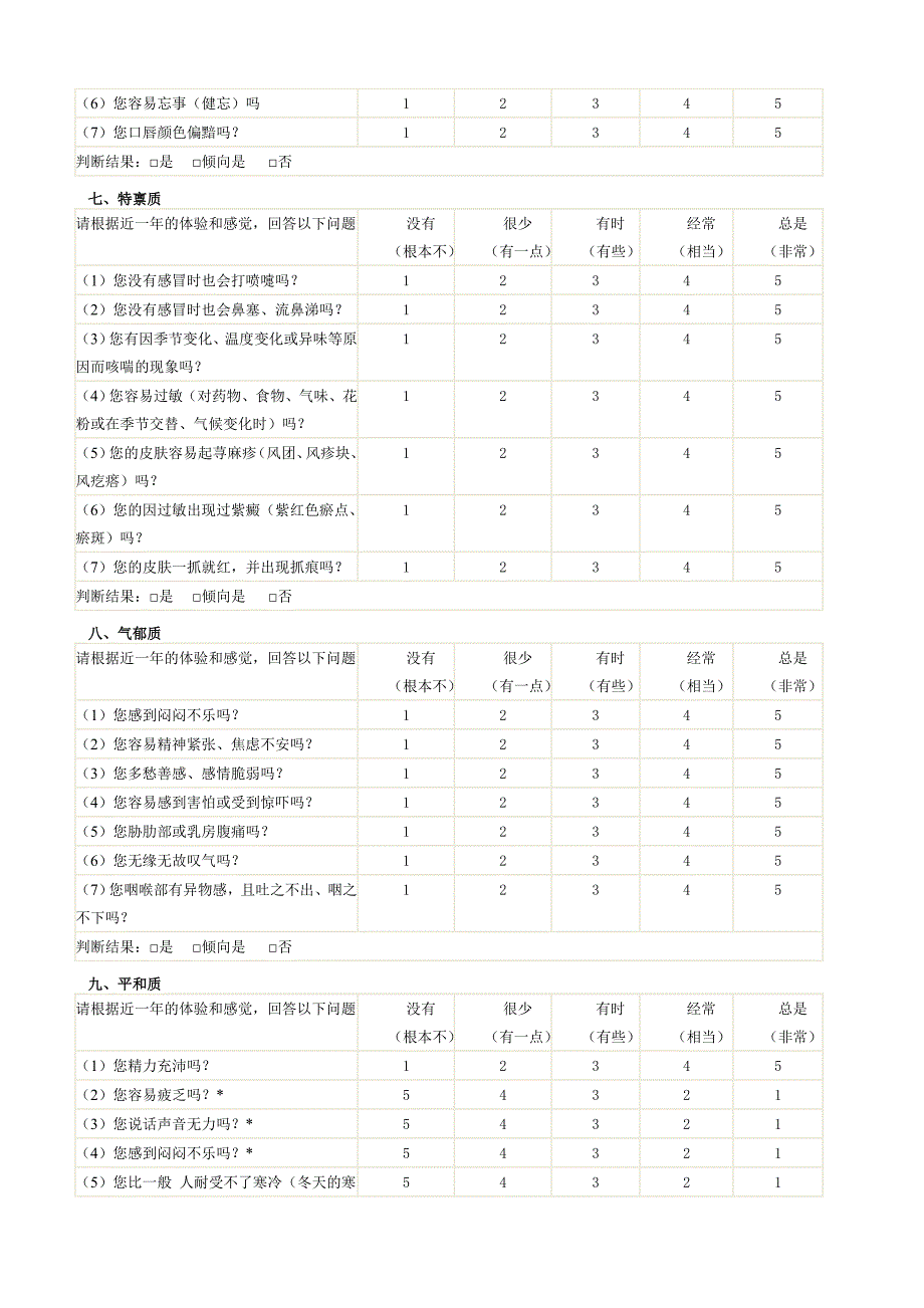 中医体质分类判定自测表.doc_第4页