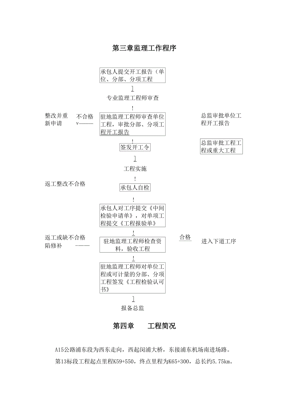 预应力盖梁监理细则_第4页