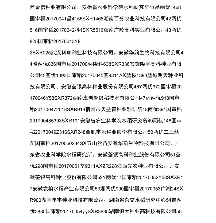 2017年国审水稻品种全知道_第4页