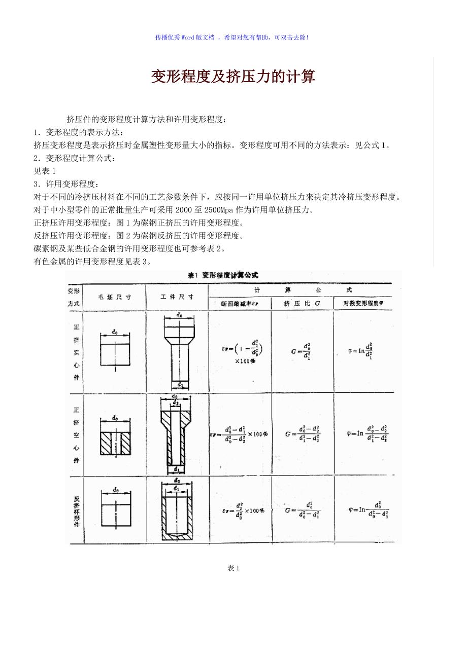 冷挤压变形程度及挤压力的计算Word版_第1页