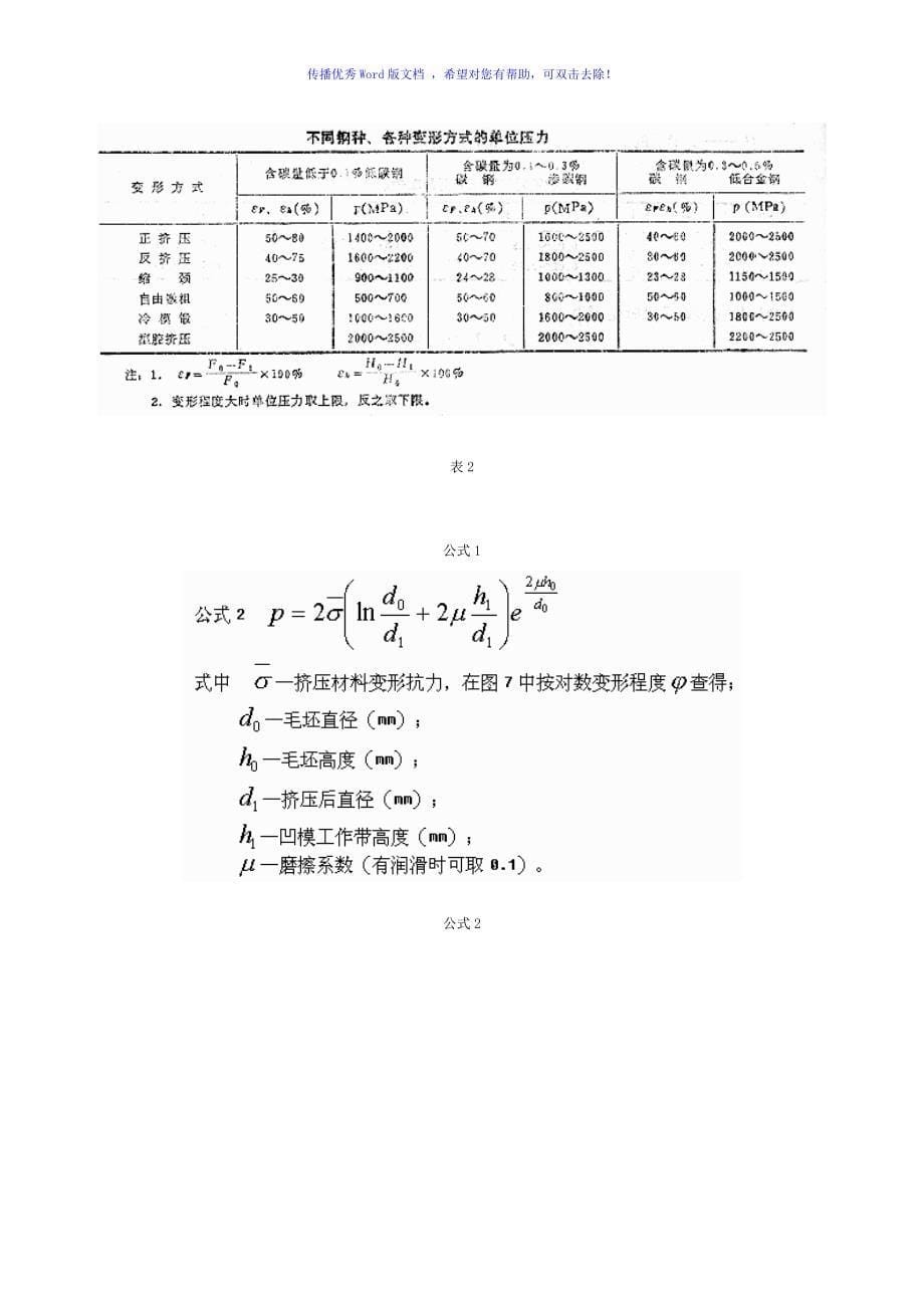 冷挤压变形程度及挤压力的计算Word版_第5页