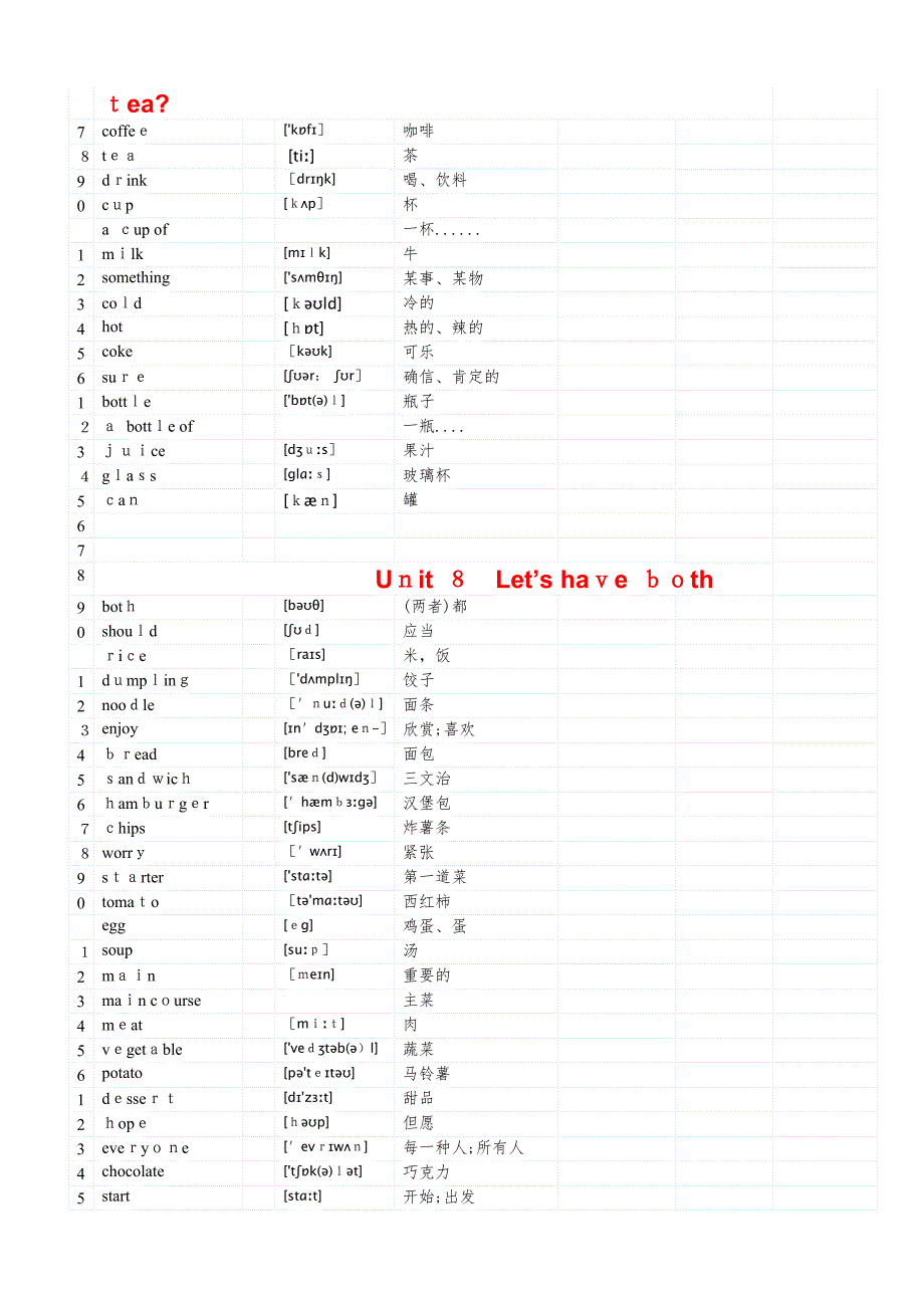 广州新版五年级上英语单词表含音标_第3页