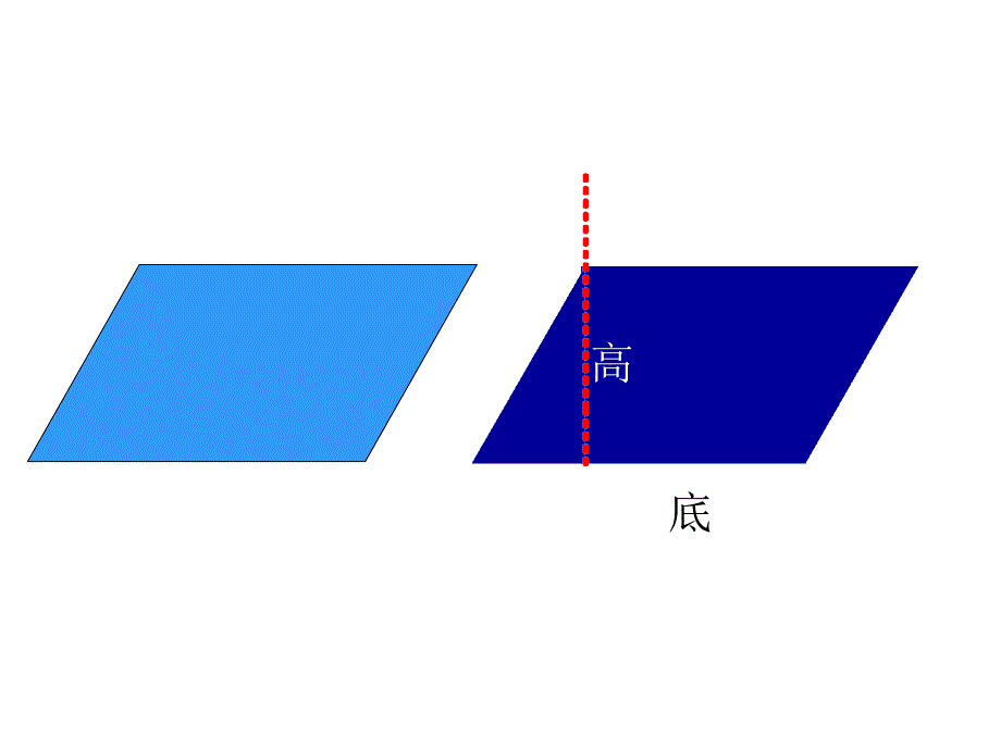 五年级上册数学课件5.1平行四边形沪教版共14张PPT_第4页