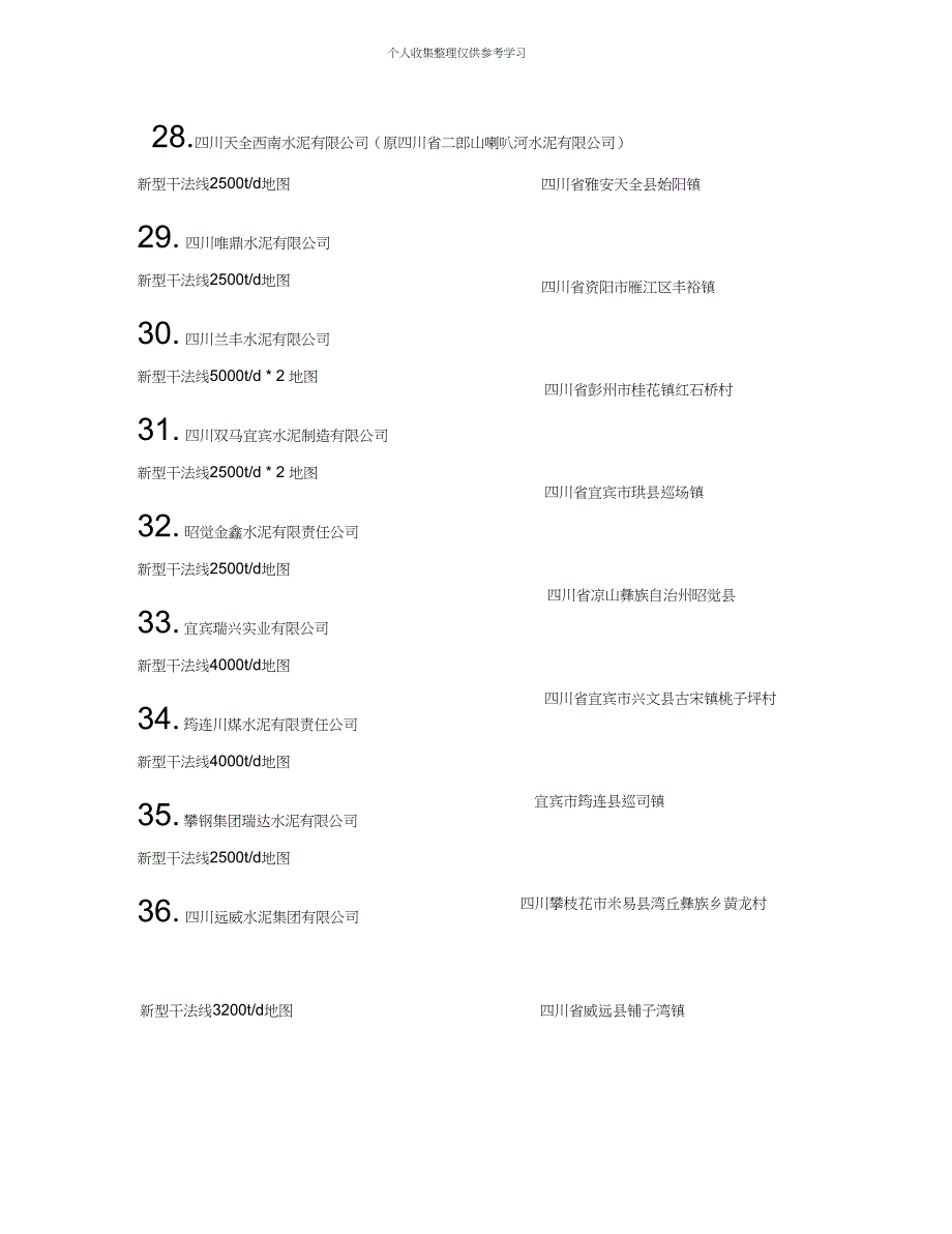 四川重庆所有水泥地址_第4页