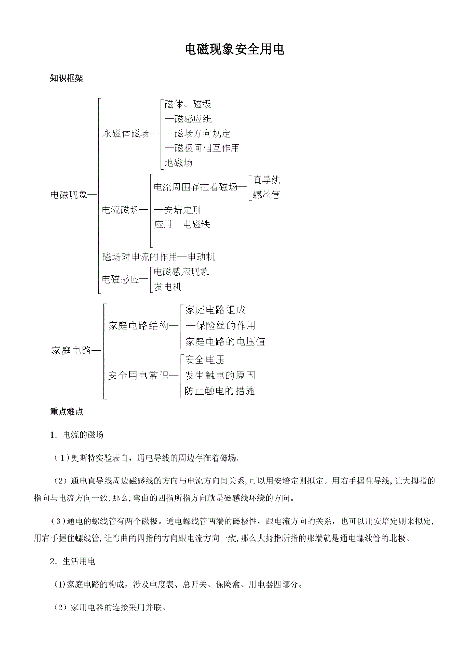 电磁现象-安全用电_第1页