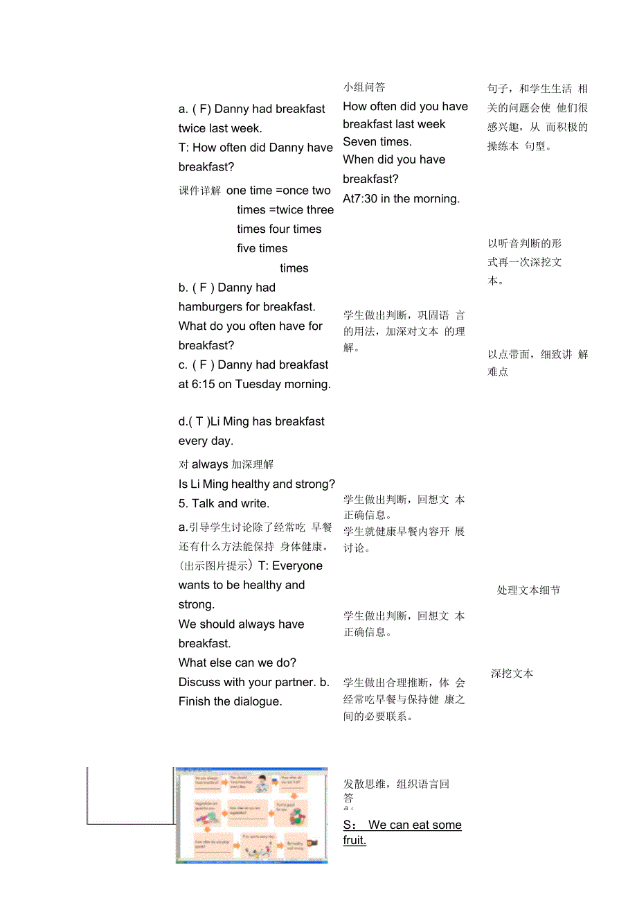 新冀教版六年级英语下册《Unit2GoodHealthtoYou!Lesson7AlwaysHaveBreakfast!》教案_23_第4页