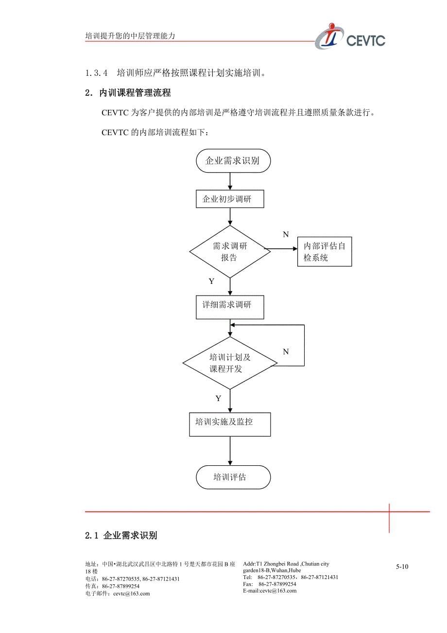 培训管理流程与制度.doc_第5页