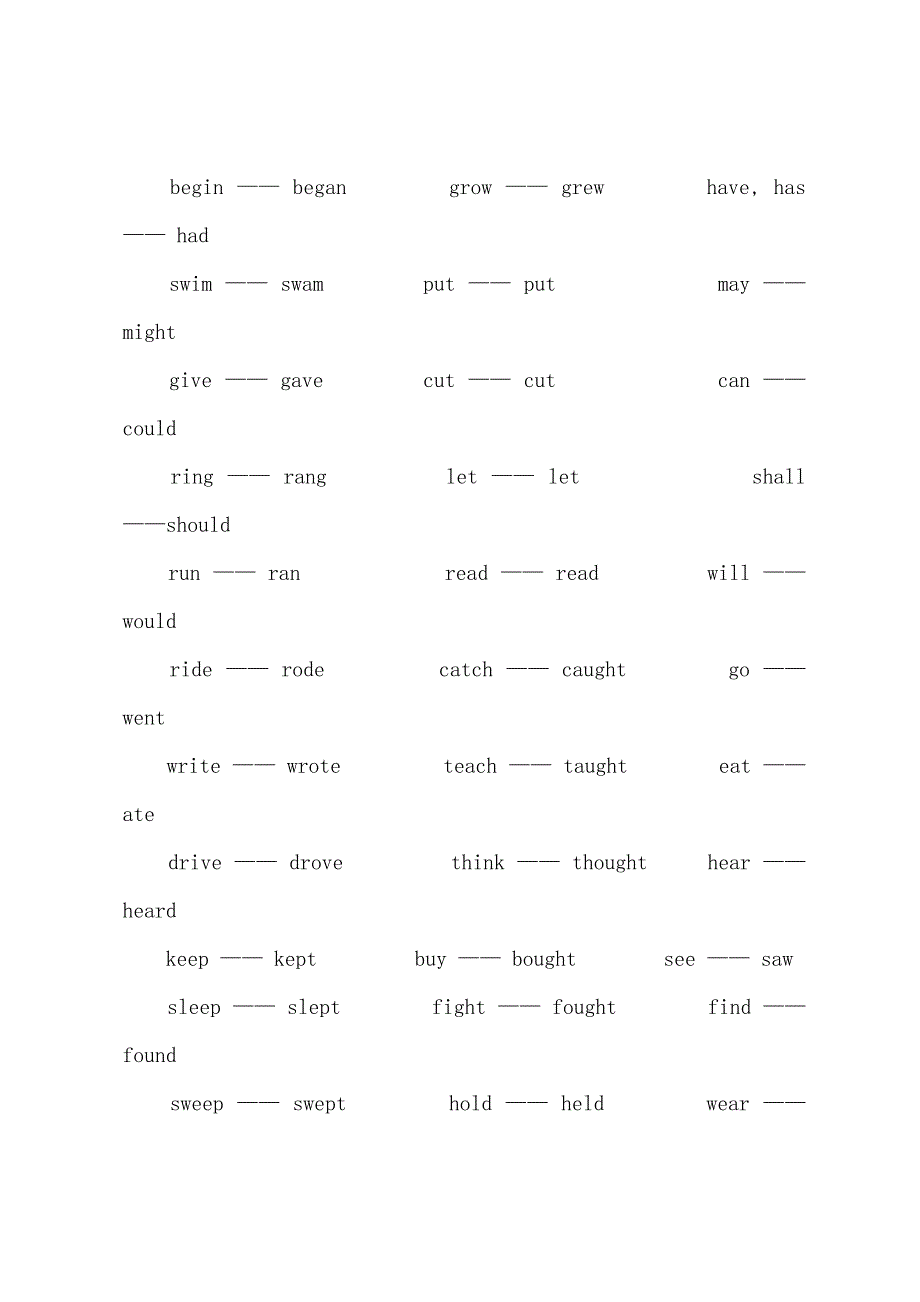 小学英语语法：规则动词的过去式及发音.docx_第2页