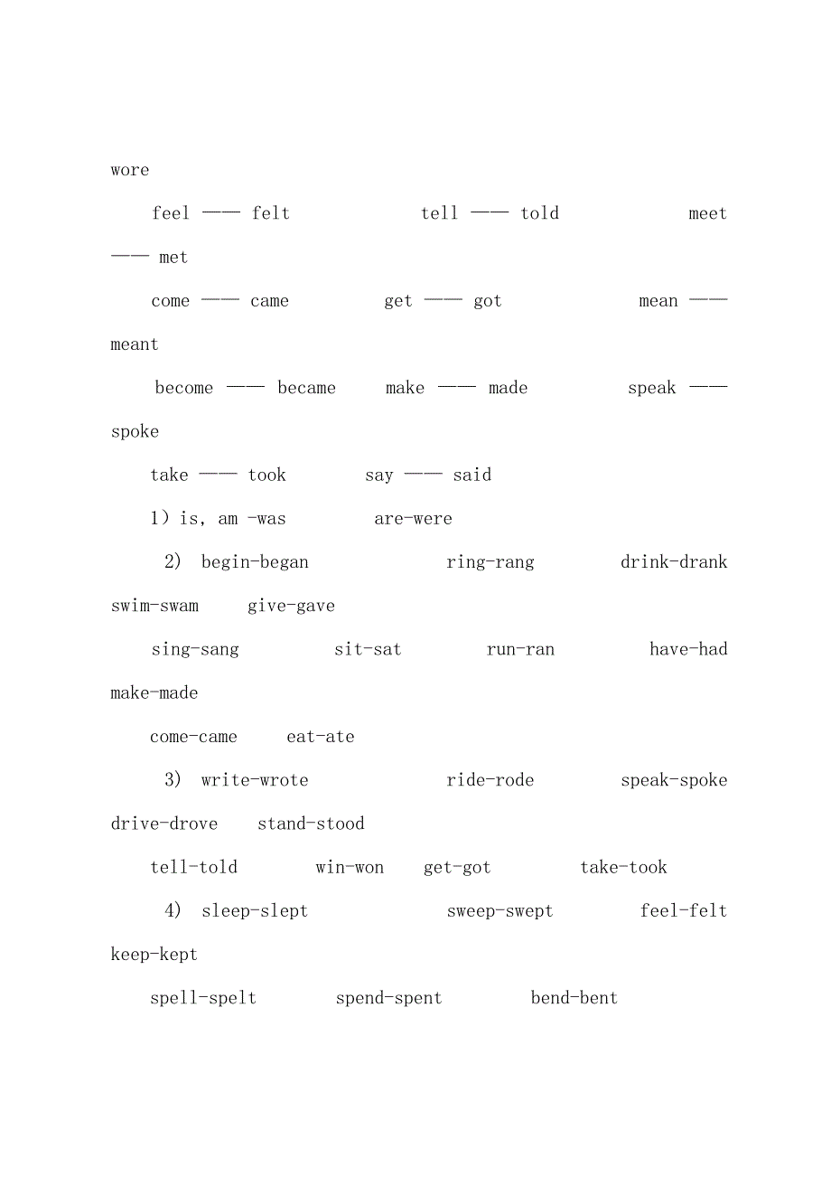 小学英语语法：规则动词的过去式及发音.docx_第3页