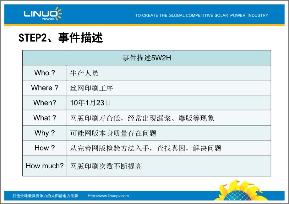 11肖君彦——提高网版使用寿命8D报告_第4页