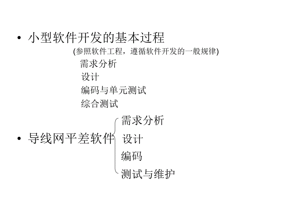 导线网平差程序设计课件_第1页