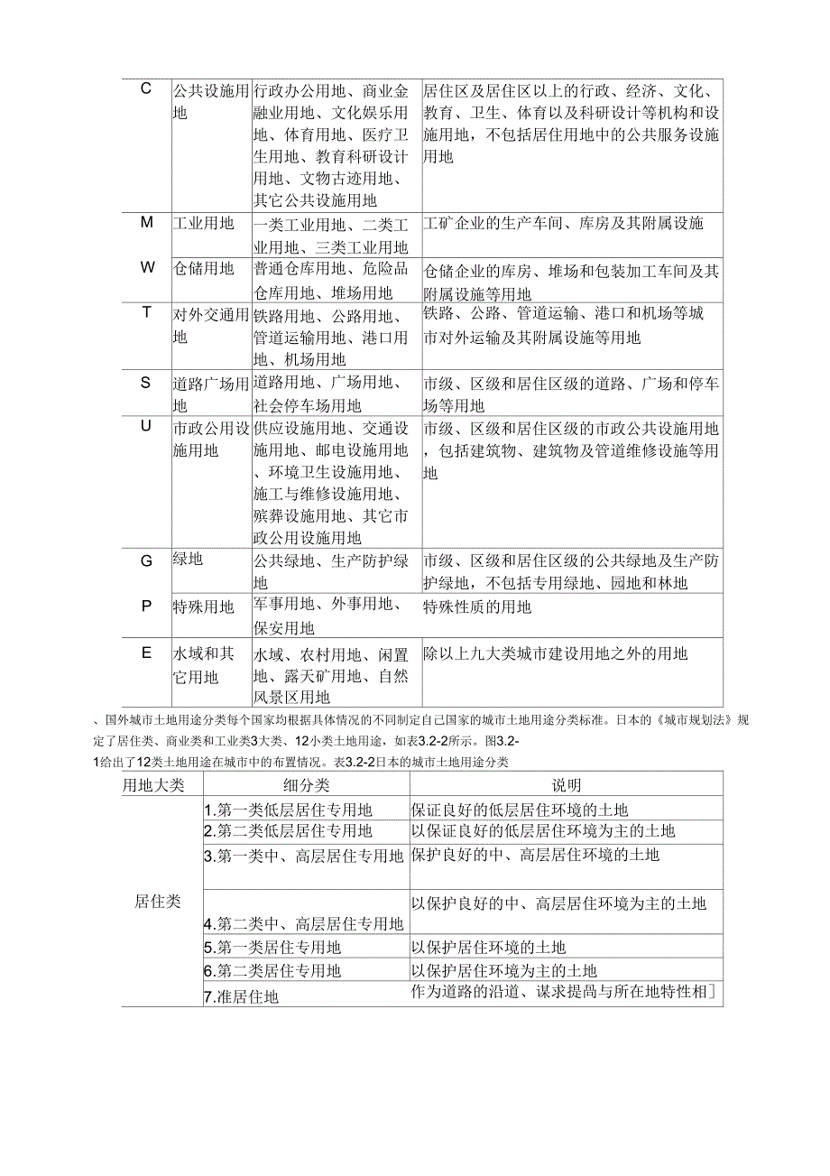 交通工程规划第三、四章_第3页