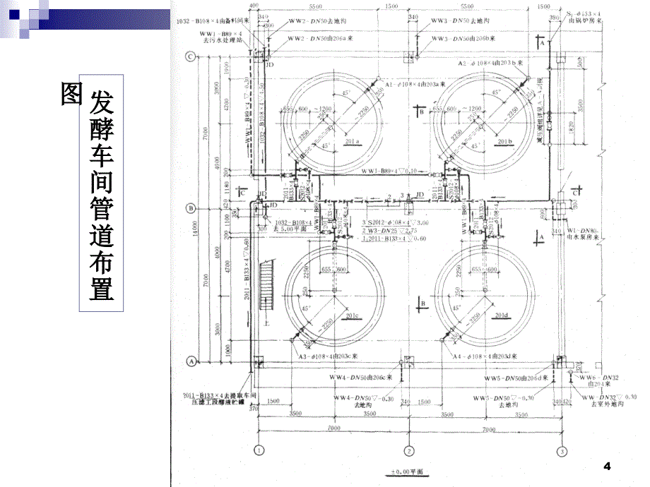 92第九章发酵工艺设计图2_第4页