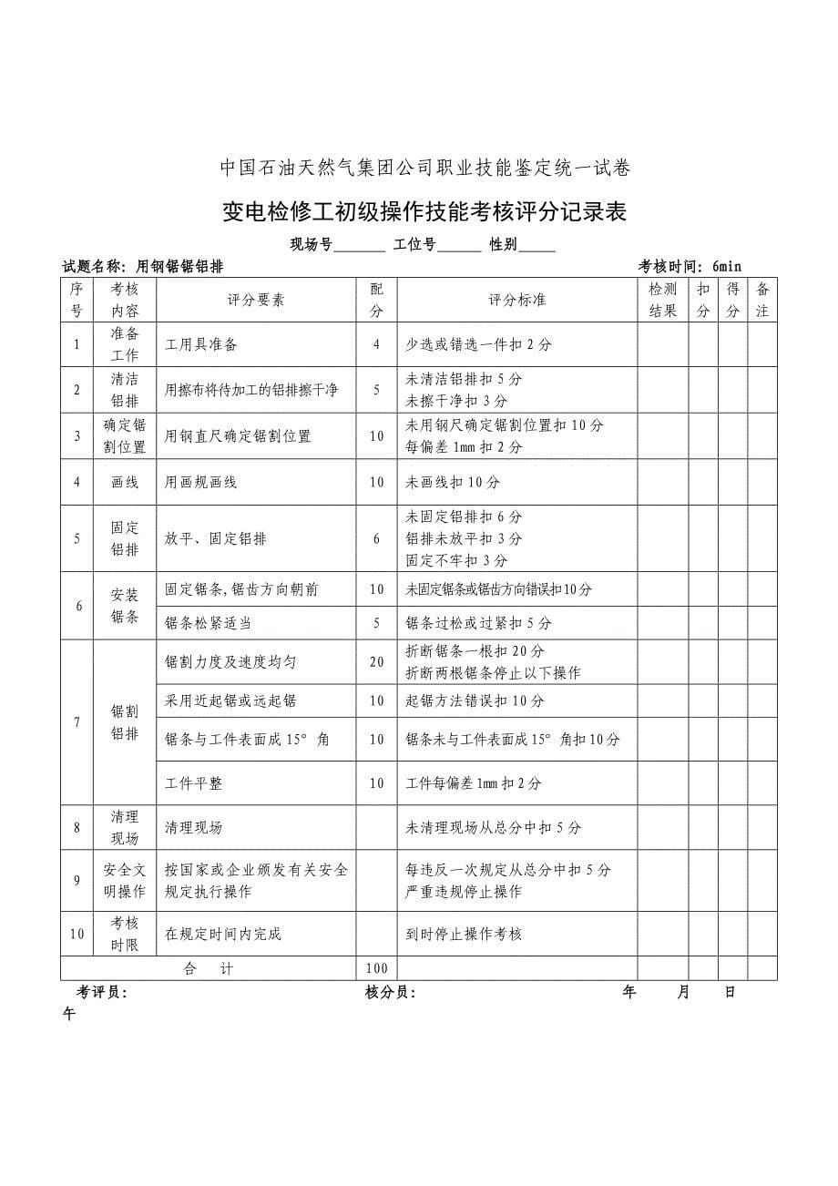 变电检修工初级总结_第5页