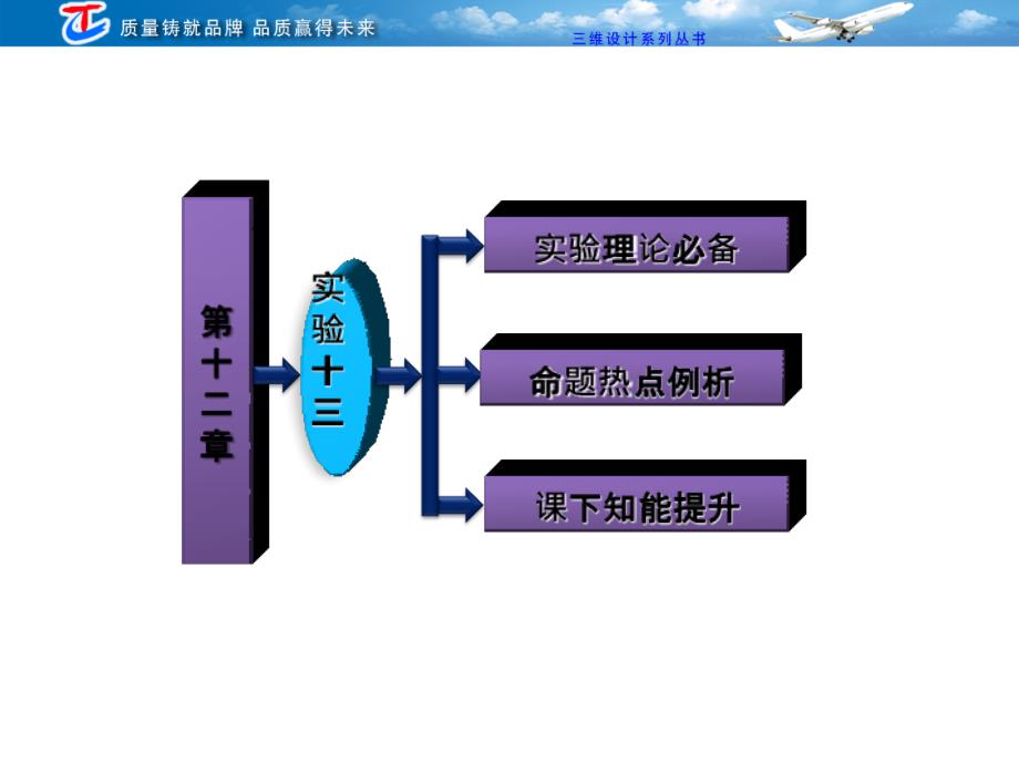 第十二章实验十三探究单摆的运动用单摆测定重力加速度_第2页