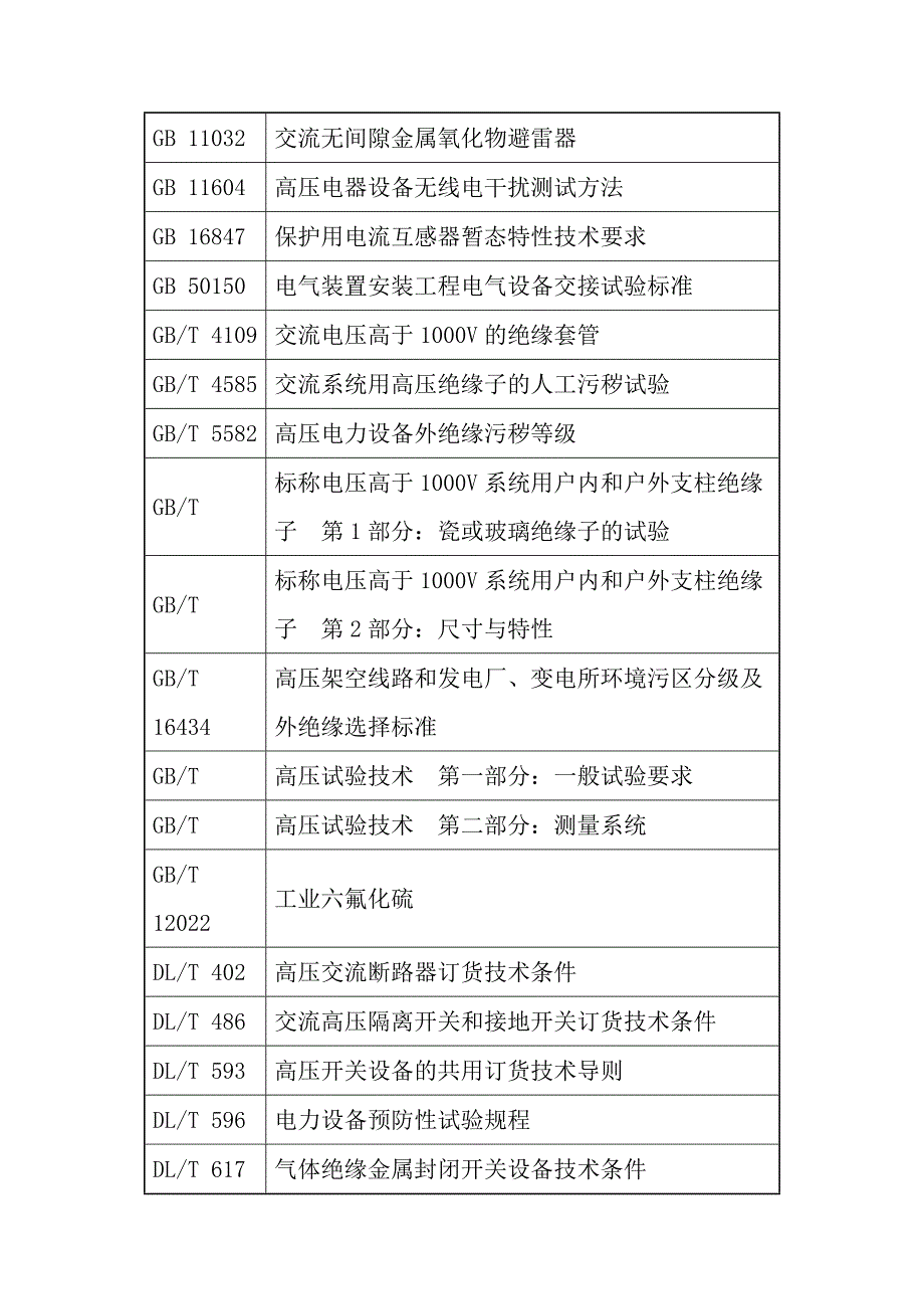 电气有限公司高压开关设备智能化技术条件_第2页