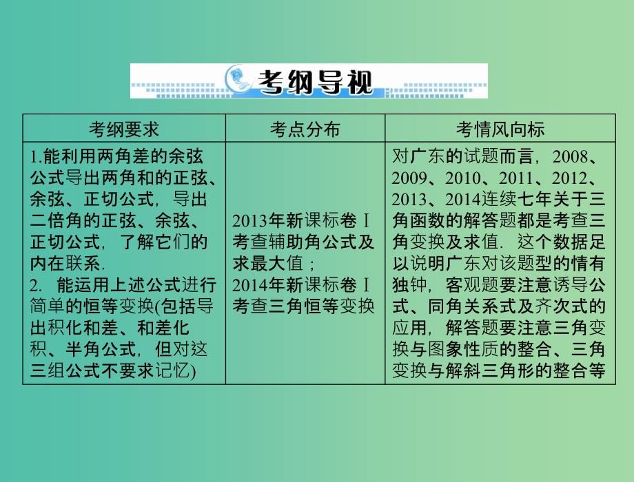 高考数学一轮总复习 第三章 三角函数与解三角形 第6讲 简单的三角恒等变换课件(理).ppt_第2页