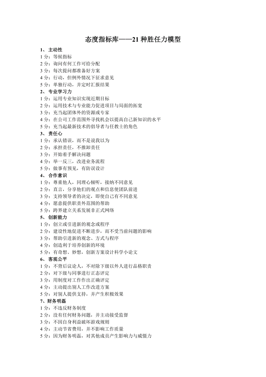 态度指标21种胜任力型主动性.doc_第1页