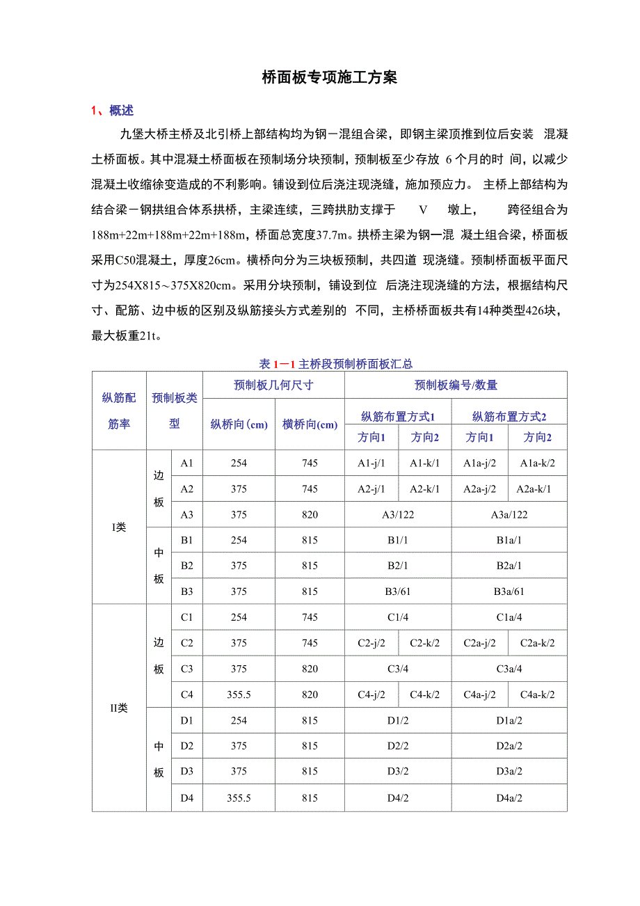 桥面板专项施工方案_第3页