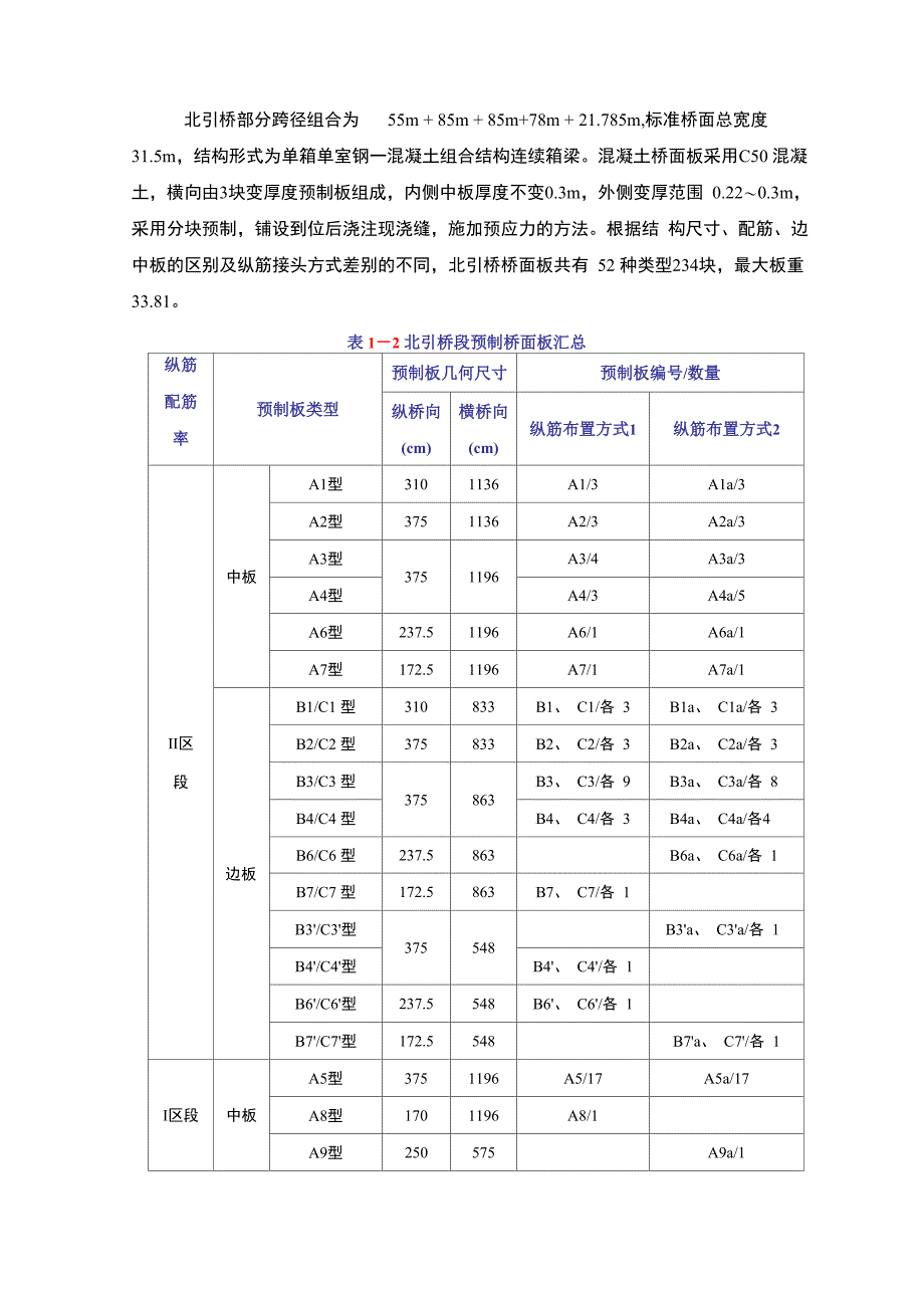 桥面板专项施工方案_第4页