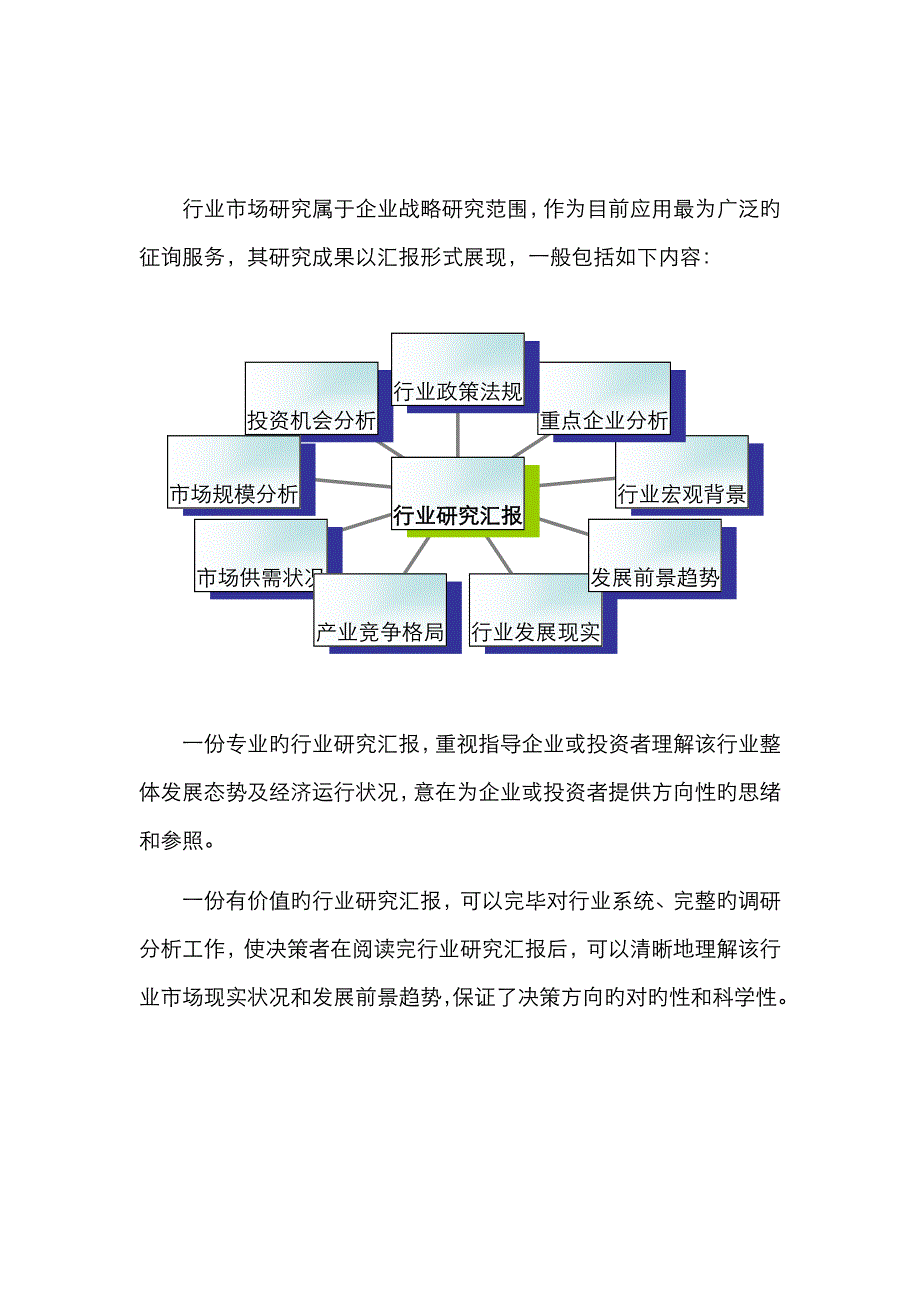 年苯并异噻唑酮市场调研及发展趋势预测_第2页