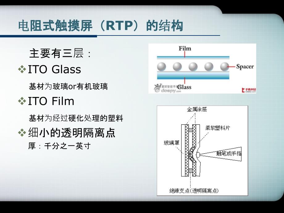 触摸屏电阻屏电容屏结构及工艺讲稿_第3页