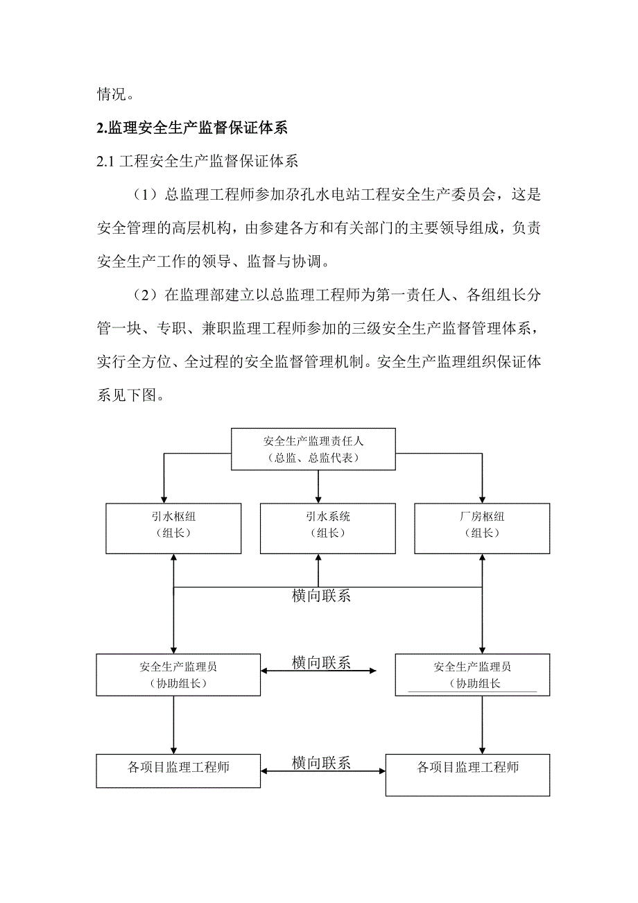 水电站监理细则_第2页