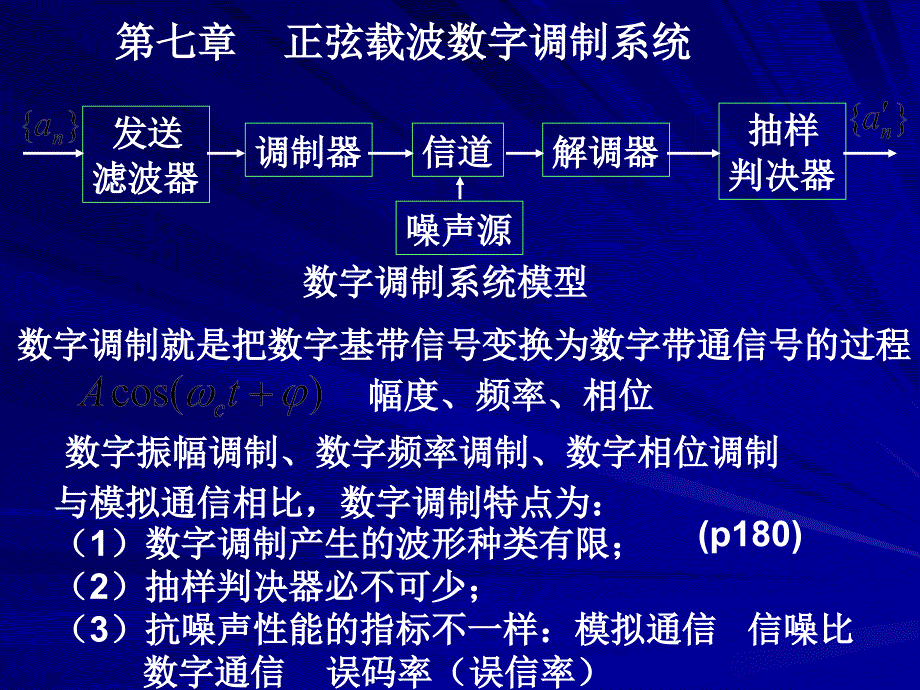 数字频带传输系统资料课件_第1页