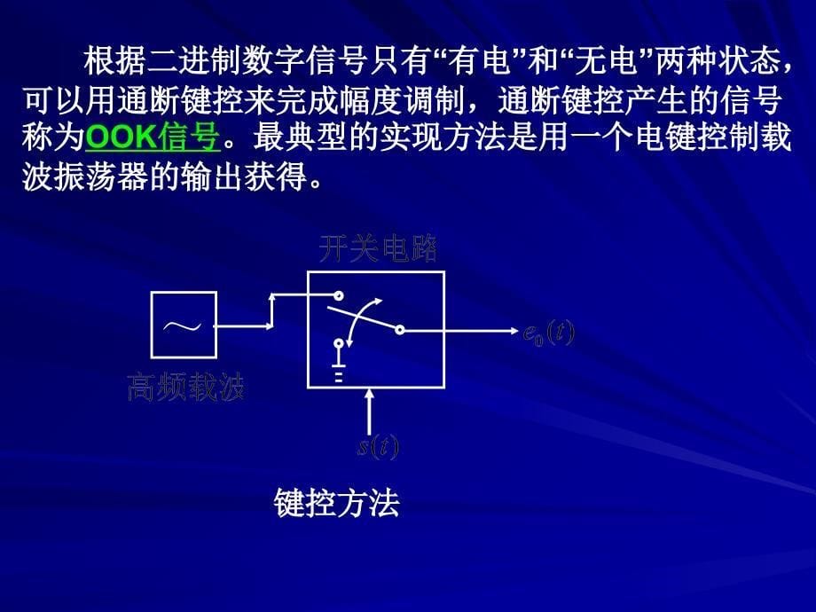 数字频带传输系统资料课件_第5页